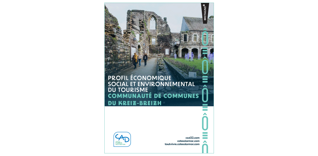 Observation touristique à 360° : Communauté de Communes du Kreiz-Breizh