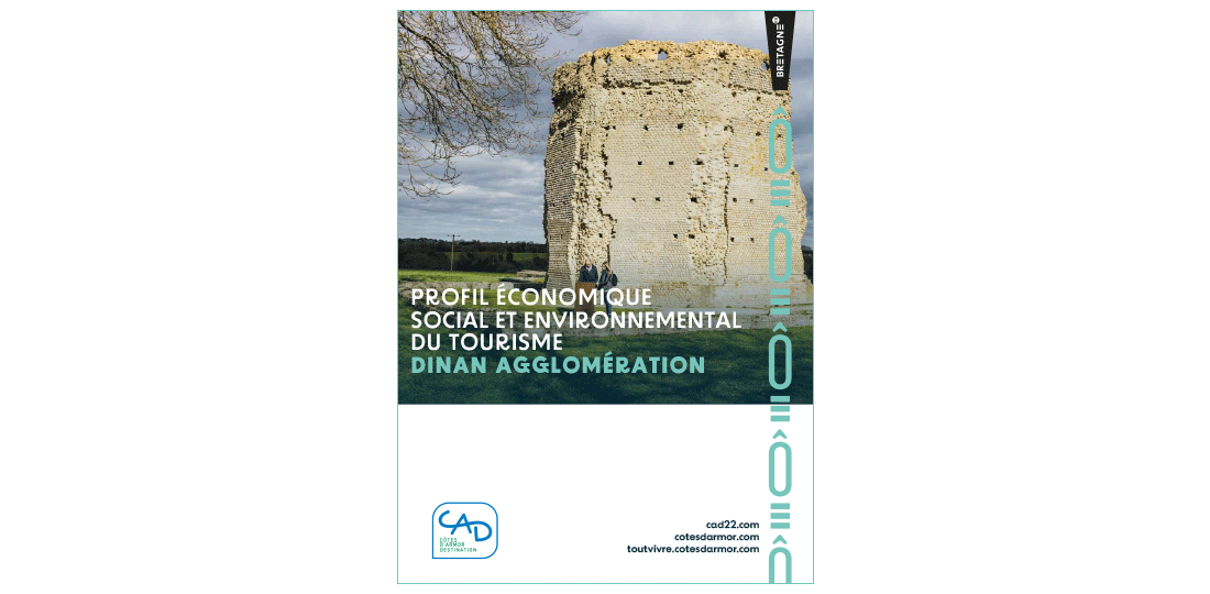 Observation touristique à 360° : Dinan Agglomération